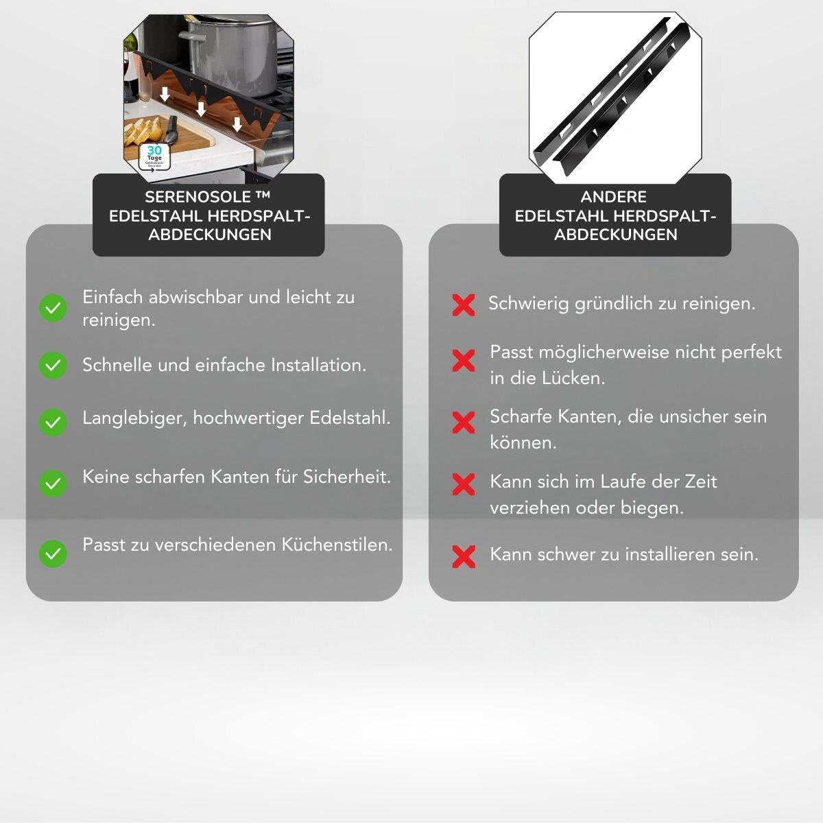 Serenosole™ SteelGap Stainless Steel Gap Filler | Seamless Covering with Robust Stainless Steel | Best Solution Against Splete 2024 (1+1 FREE)