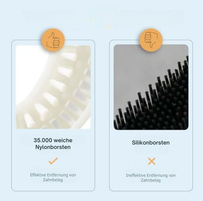 Serenosole™ SwiftBrush | Cleans all your teeth in seconds | Most advanced toothbrush 2025