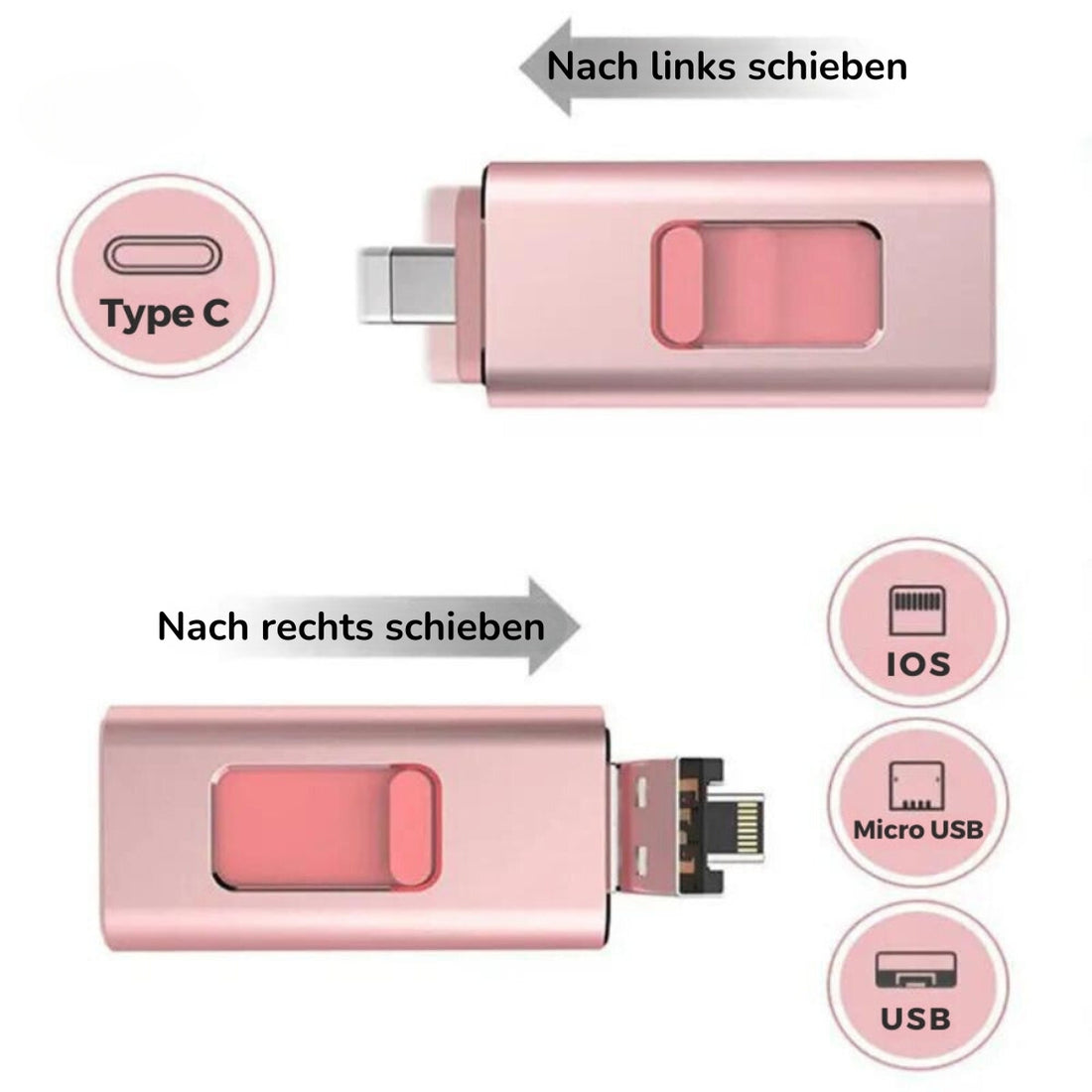 Serenosole Flashdrive | Never again a full phone with our 4 in 1 flash drive. He fits on every device!