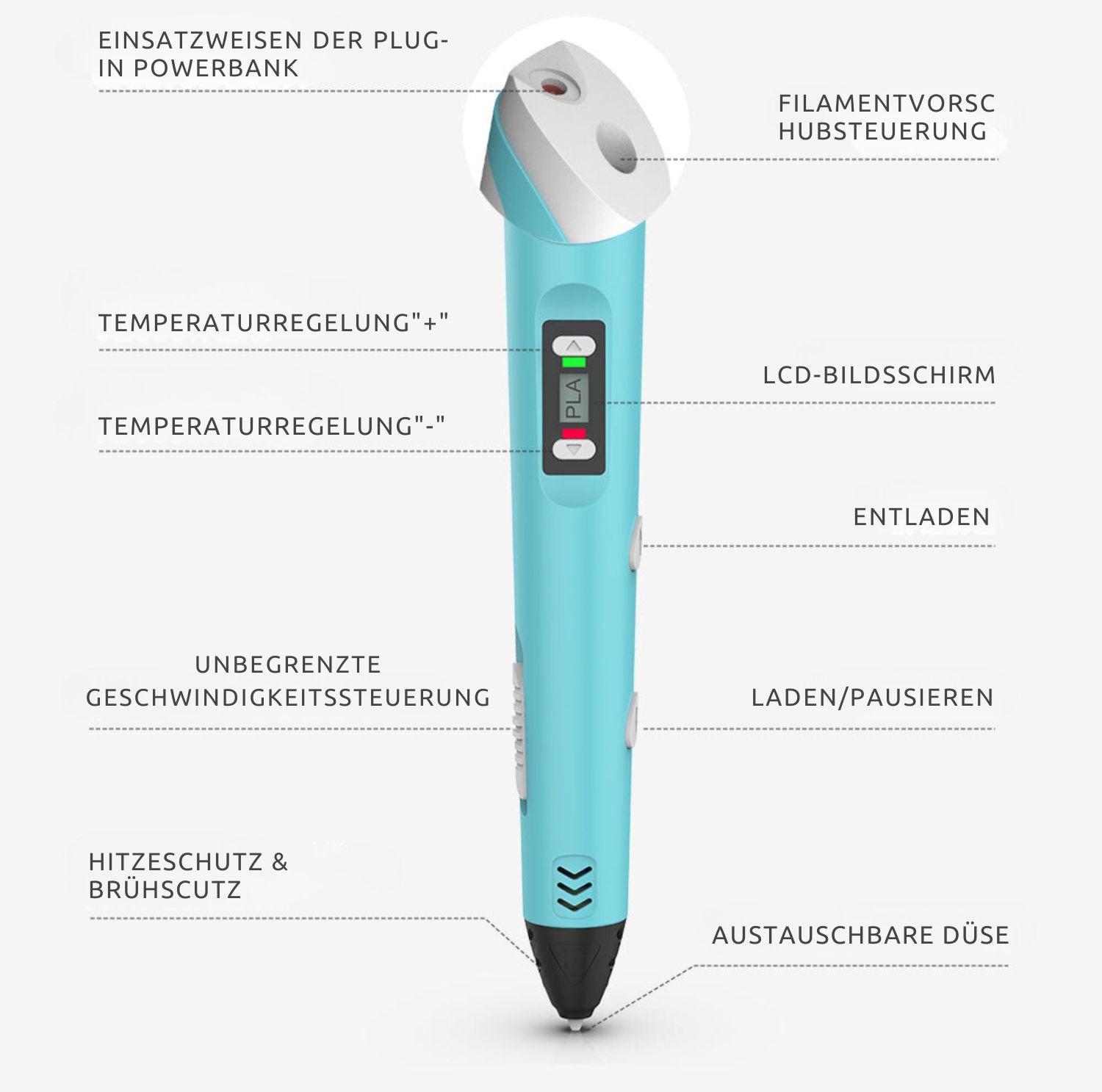 Serenosole™ DreamPen 3D Pen | Unleash your creativity with endless 3D designs (+ FREE Complete Package)