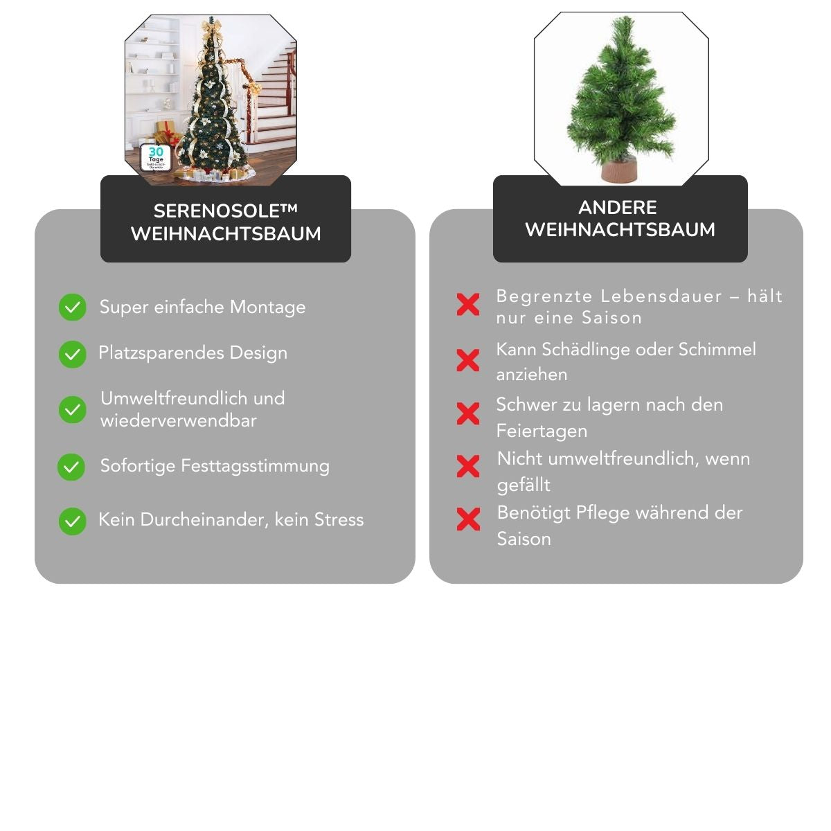 Serenosole™ BrightTree Smart Christmas Tree | Set up the Christmas tree now in 30 seconds.