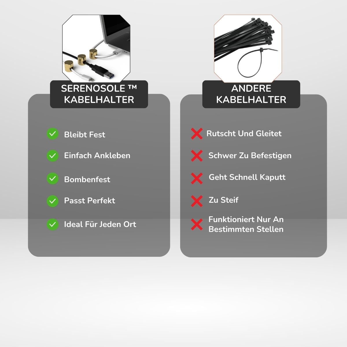 Serenosols™ICONIT cable holder | Fast attach and cable Neat Hold | Neat cable anchor 2024