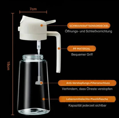 Serenosole™ OlioMist Oil Dispenser | Oil is perfectly dosed with just one press | The Most Efficient Oil Dispenser 2024