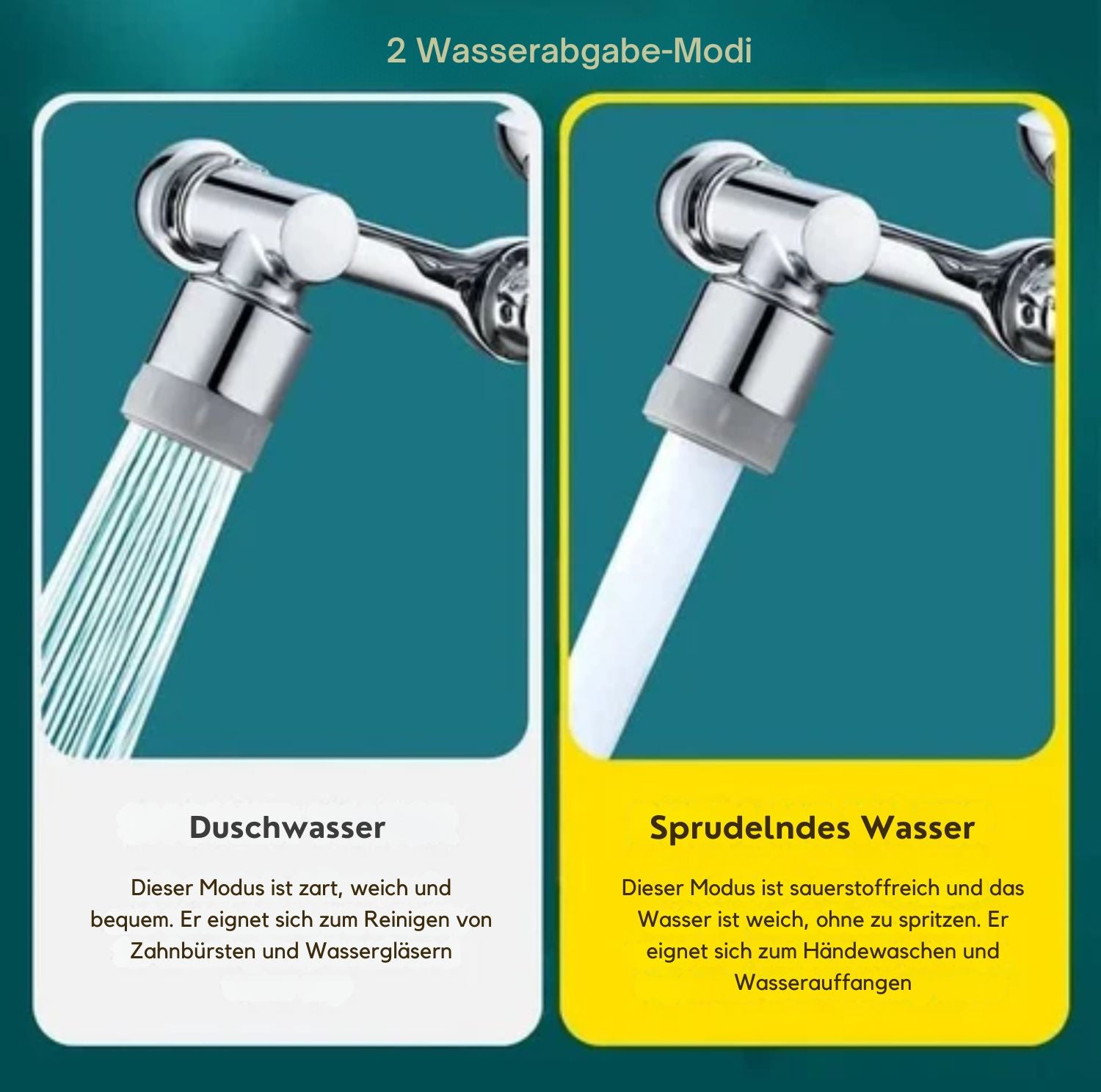 Serenosole™ FlowMaster Faucet Attachment | Turn any faucet into a powerful sprayer | Ultimate Faucet Upgrade 2024 (1+1 FREE)