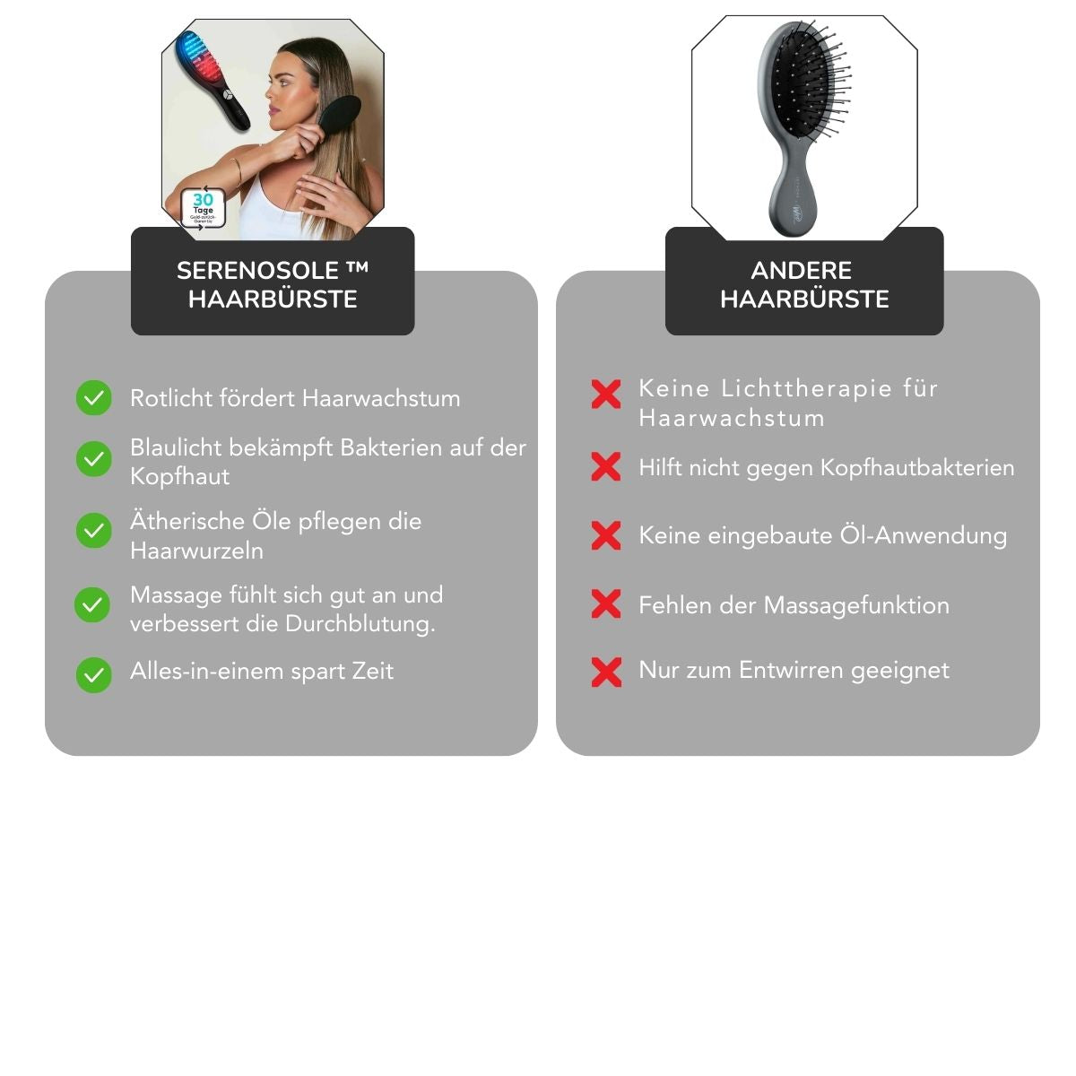 Serenosole™ Red/Blue Light Spray Brush | Improved Hair and Scalp Health | Best Solution for Healthy Scalp 2024