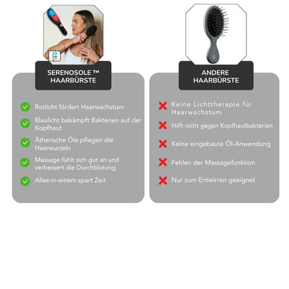 Serenosole™ Red/Blue Light Spray Brush | Improved Hair and Scalp Health | Best Solution for Healthy Scalp 2024