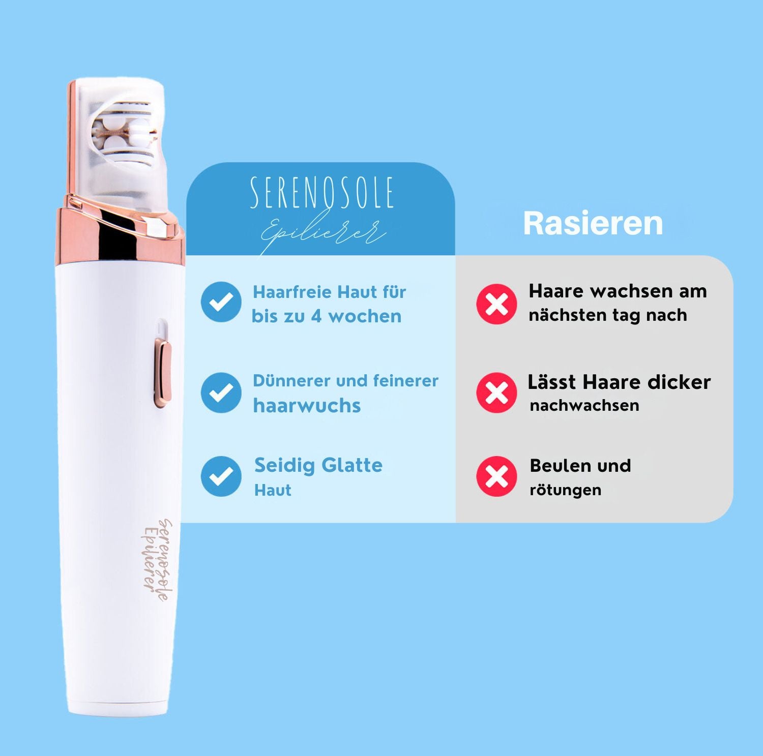 Serenosole™ BareBeauty Hair Epilator | Leaves your skin feeling silky soft | Painless hair removal