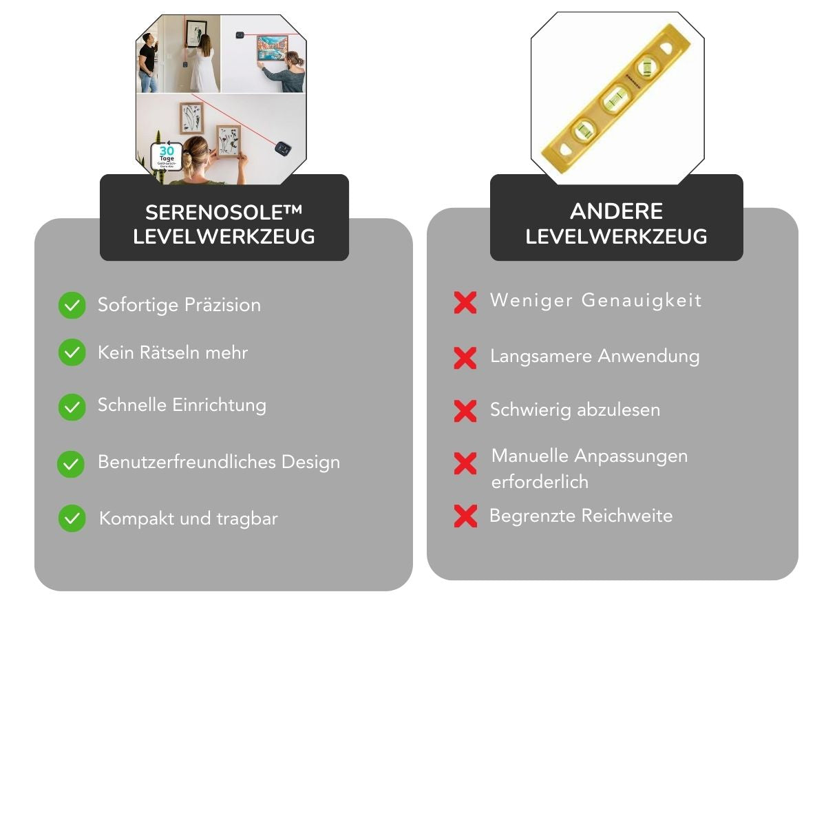 Serenosole™ PrecisionBeam Laser Kit | Perfectly level surfaces in seconds, without a professional | Fastest leveling solution 2024