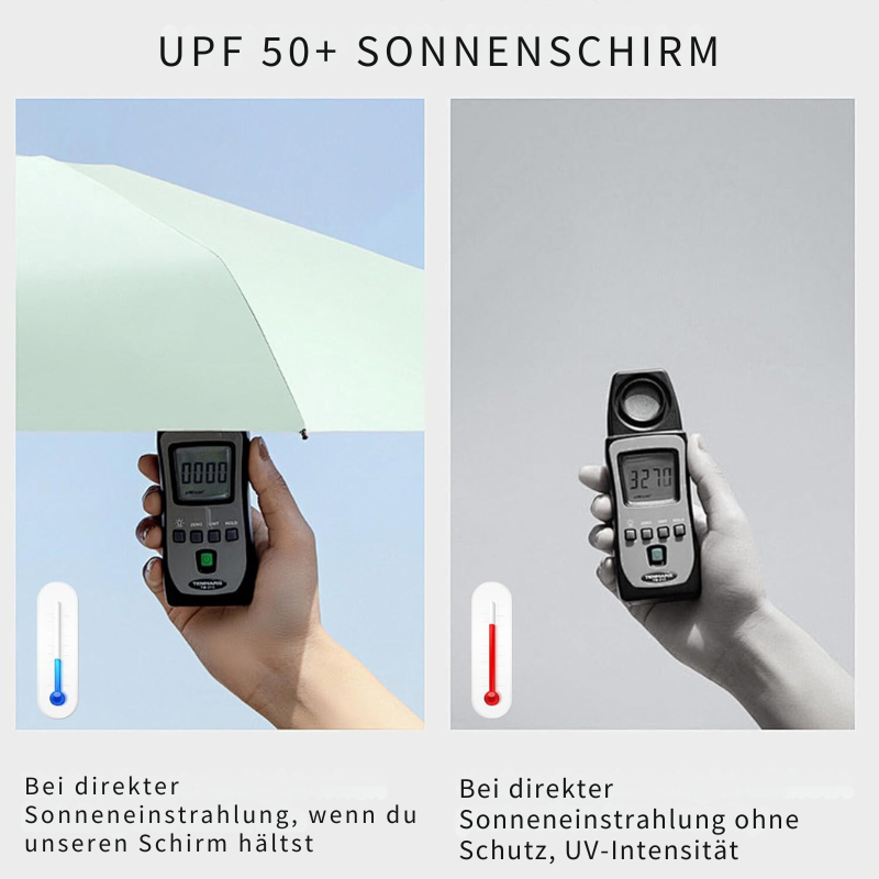 Serenosols™RainMate | Effortless to take with you and therefore always dry | Smallest umbrella 2024 (1 1 FREE)