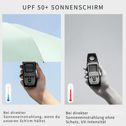 Serenosols™RainMate mini umbrella | Effortless to take with you and therefore always dry | Smallest umbrella 2024 (1 1 FREE)