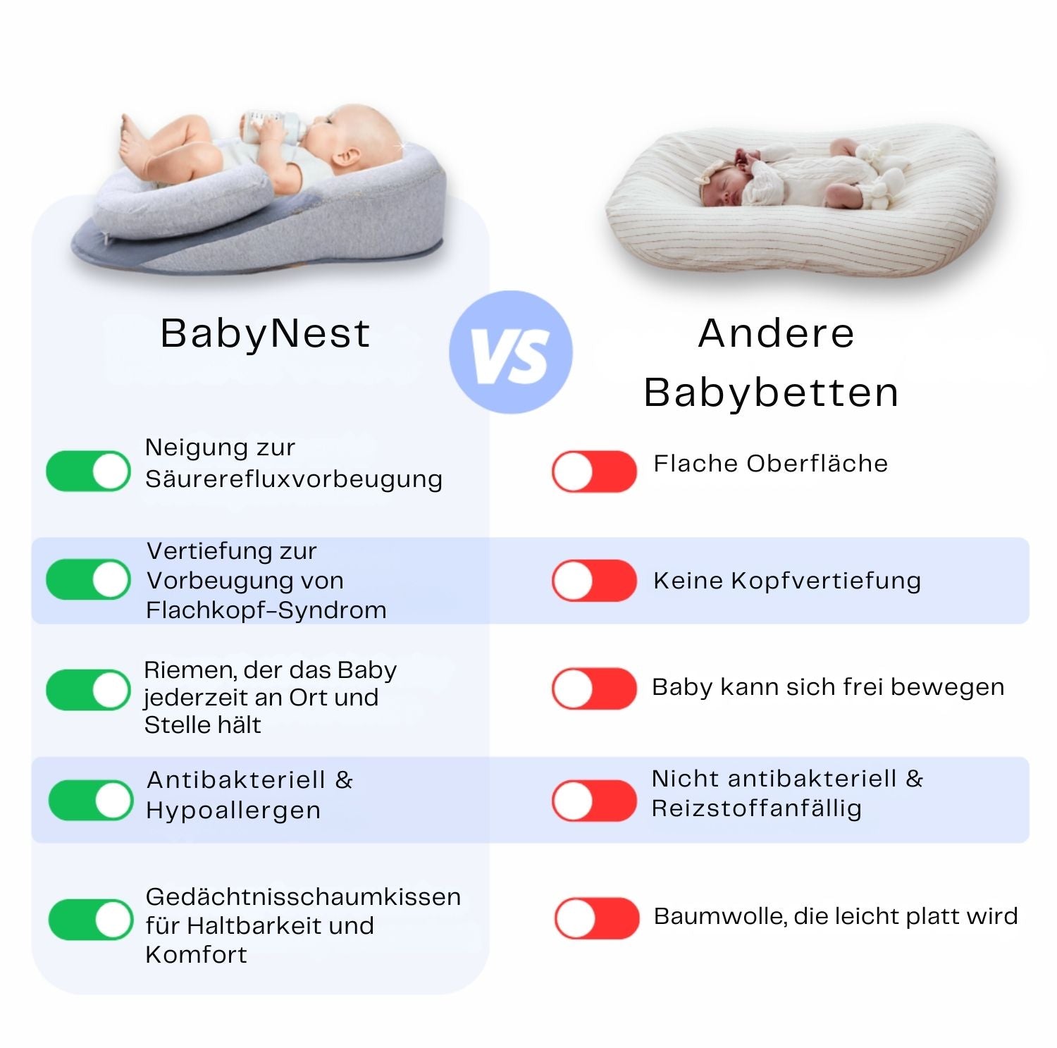 Serenosole™ BabyNest | Helps your baby sleep peacefully with gentle head and tummy support | Ultimate Baby Sleep Support 2025