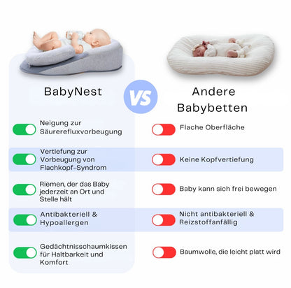 Serenosole™ BabyNest | Helps your baby sleep peacefully with gentle head and tummy support | Ultimate Baby Sleep Support 2025