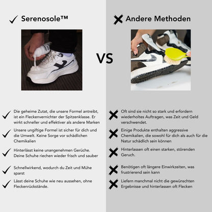 Serenosols™Shoe Cleaner &amp;amp; Premium Brush (70% OFF)