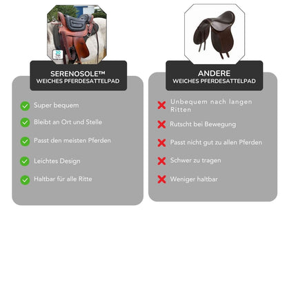 Serenosole™ RideCush Soft Horse Saddle Pad | Long-lasting comfort and support throughout your ride | Ultimate comfort on every ride 2024