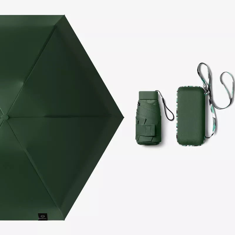 Serenosols™RainMate mini umbrella | Effortless to take with you and therefore always dry | Smallest umbrella 2024 (1 1 FREE)